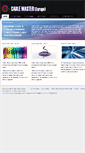 Mobile Screenshot of cablemaster-europe.com